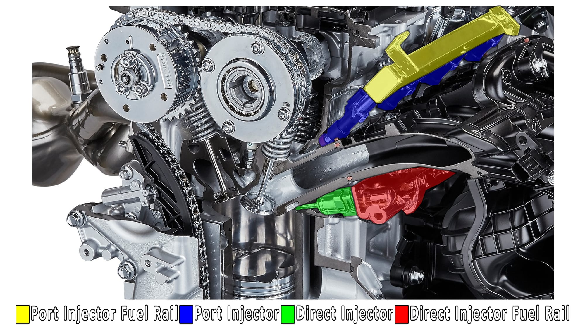 This image shows the dual-injection system that Toyota uses on its D-4S engines.