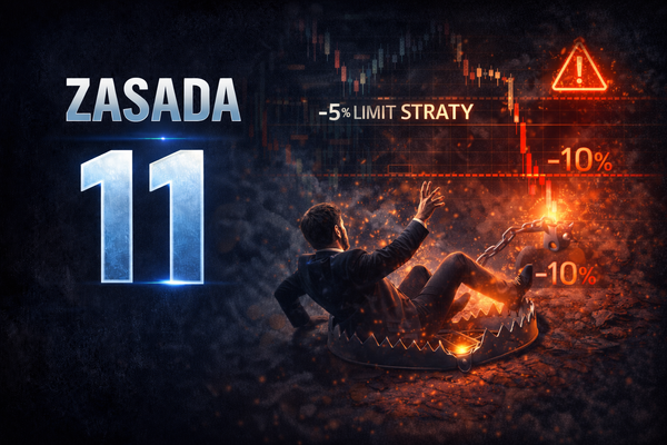 Dzienny limit straty. Nie daj się sparaliżować