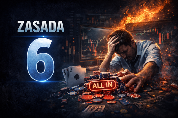 Strzał rozpaczy. Dlaczego przy limicie straty robimy dokładnie to, czego nie powinniśmy