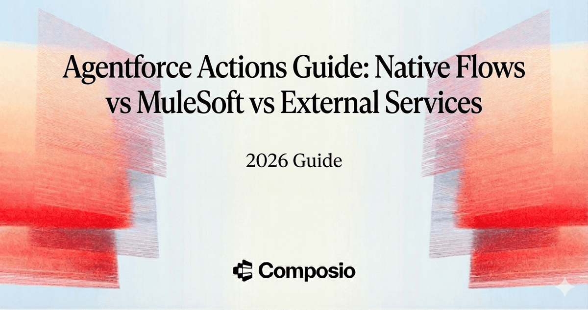 Composio blog hero image for the '2026 Guide' titled 'Agentforce Actions Guide: Native Flows vs MuleSoft vs External Services.' The graphic features the title text in a large serif font, a su