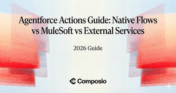 Composio blog hero image for the '2026 Guide' titled 'Agentforce Actions Guide: Native Flows vs MuleSoft vs External Services.' The graphic features the title text in a large serif font, a su