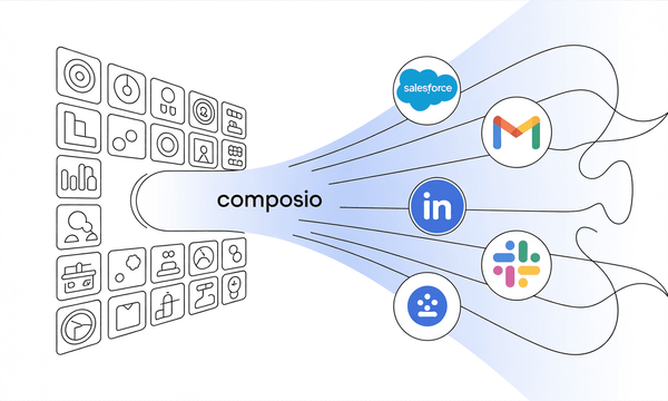 A bright Composio path cutting through an integration wall into a network of GTM tools.