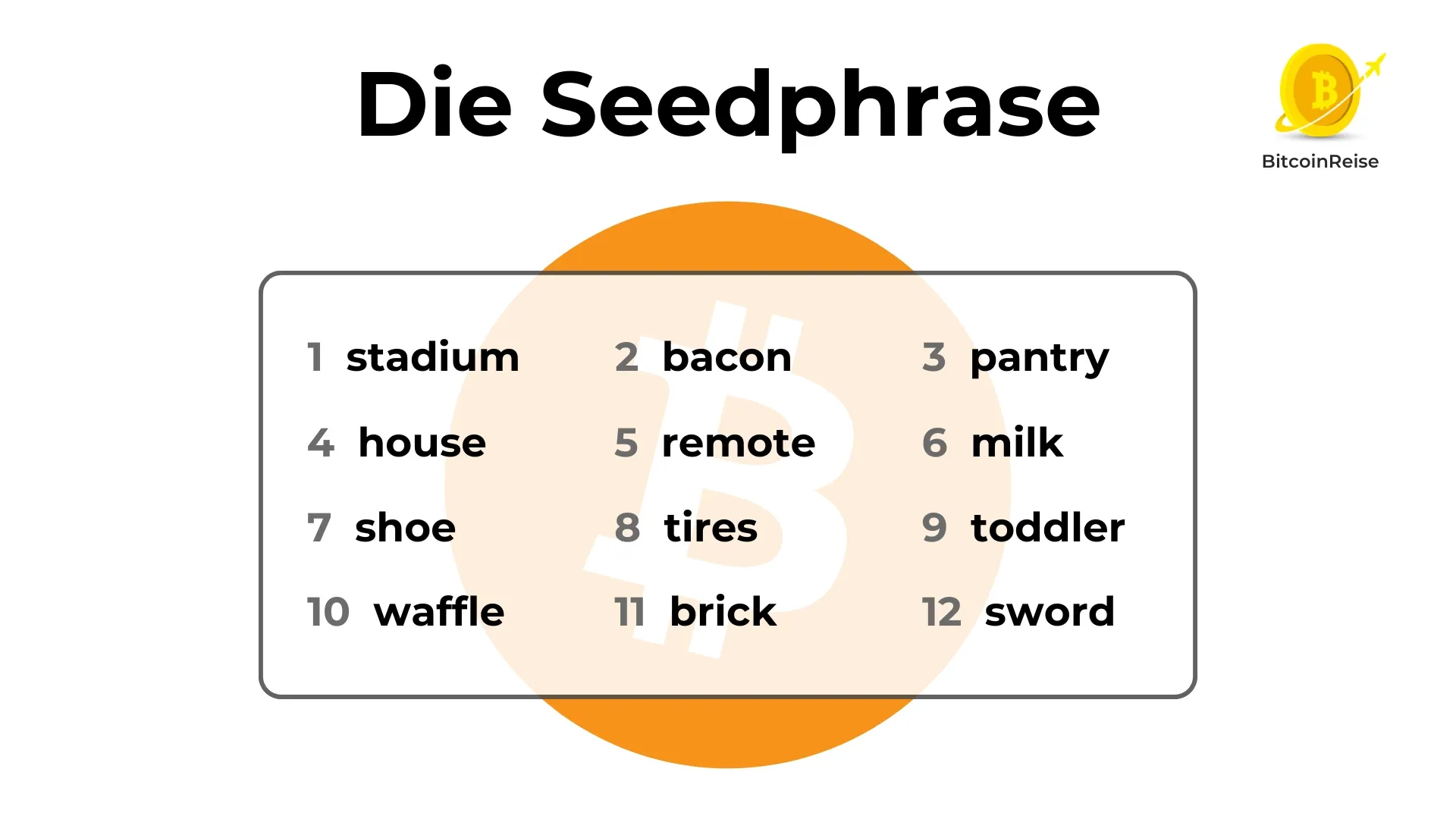 Beispiel einer Seedphrase mit 12 Wörtern