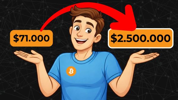 Warum du 2026 noch nicht zu spät bei Bitcoin bist