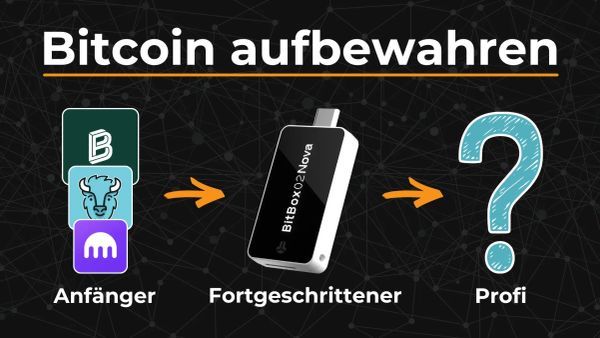 Bitcoin sicher aufbewahren: Die 3 Stufen der Verwahrung
