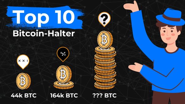 Wer besitzt die meisten Bitcoin? (2026)