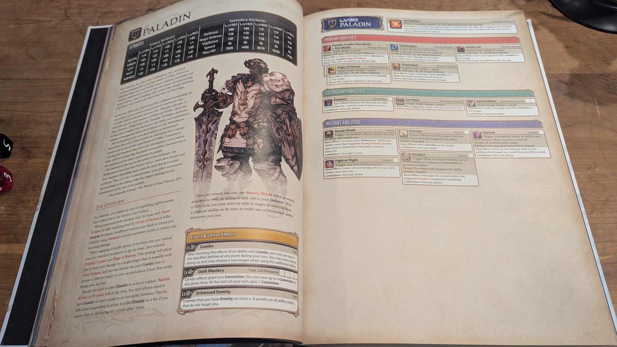 The Paladin's level 30 stats in the FFXIV TTRPG