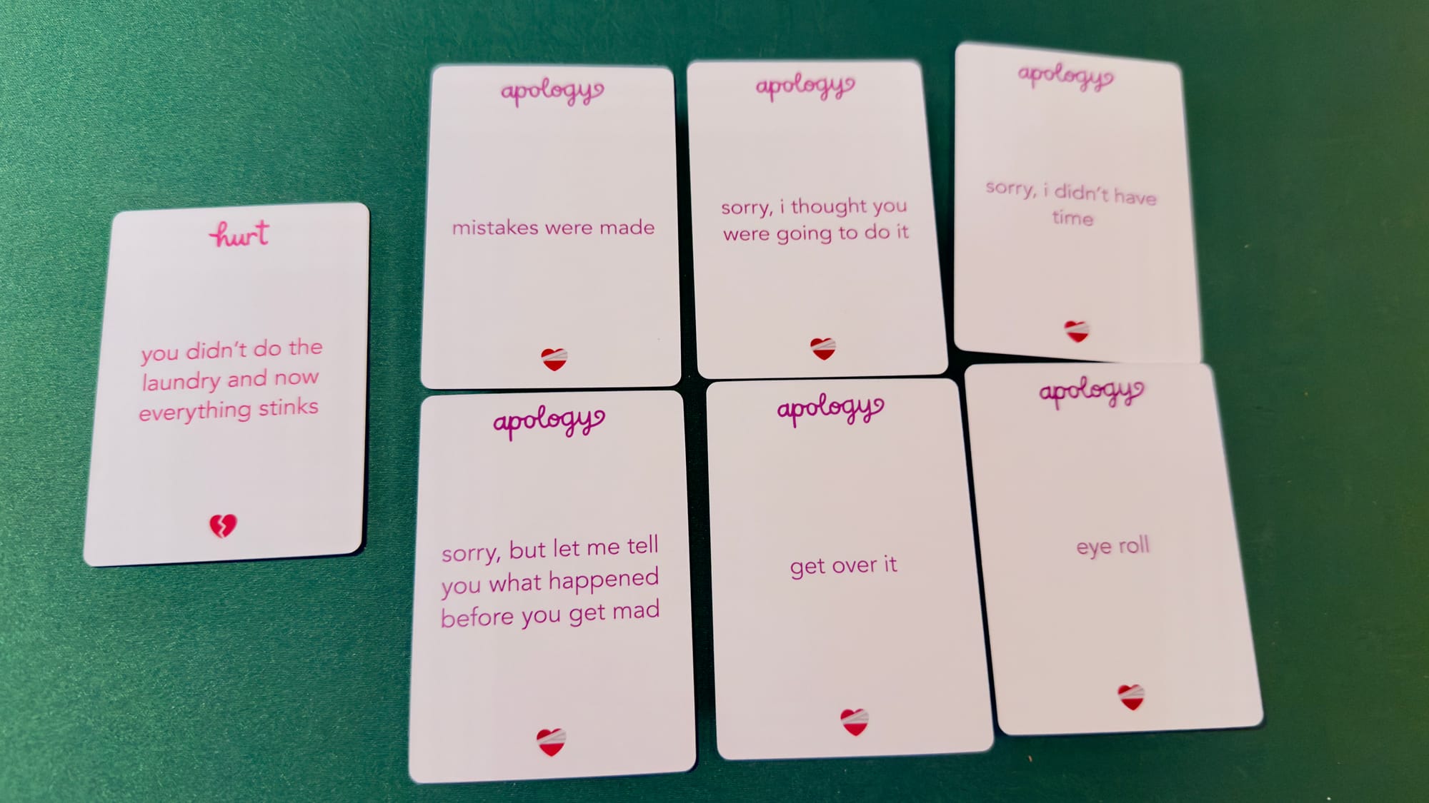 An example of a hurt card and submitted apologies