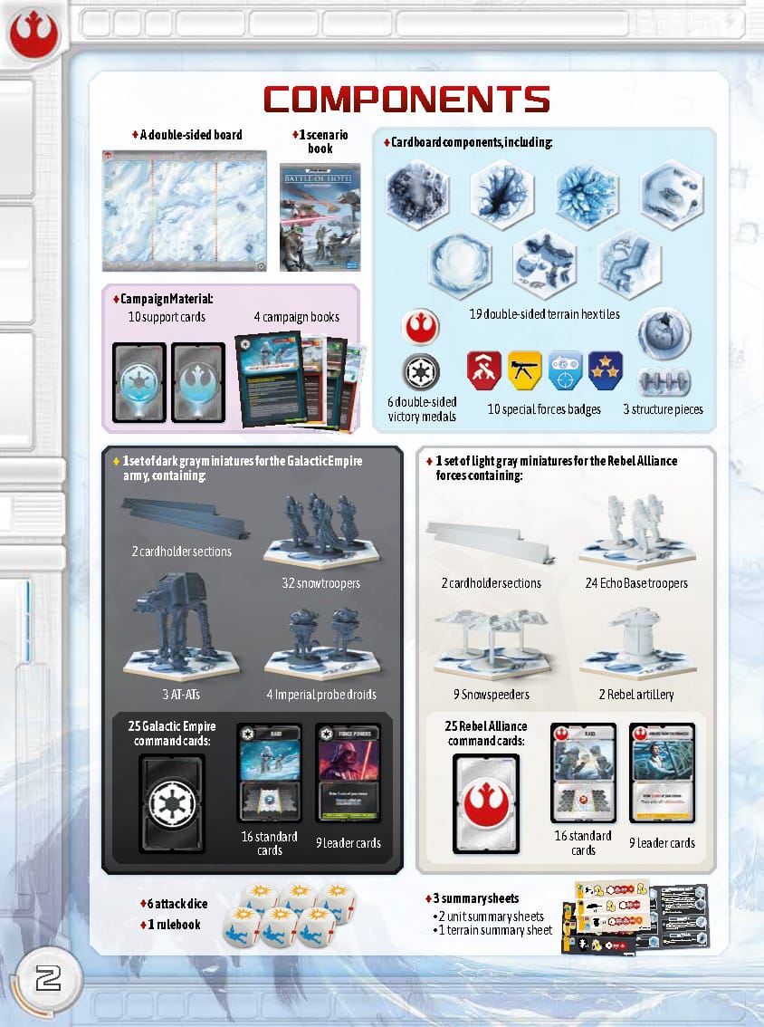 Star Wars: Battle of Hoth Box Components