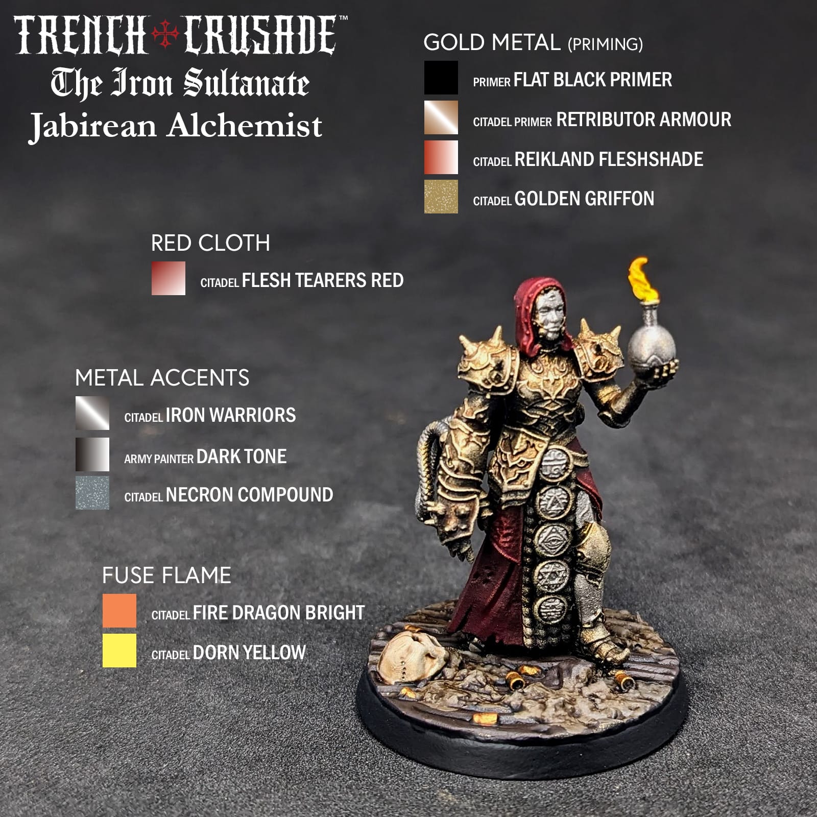 GamingTrend Learn to Paint Trench Crusade Iron Sultanate Jabirean Alchemist