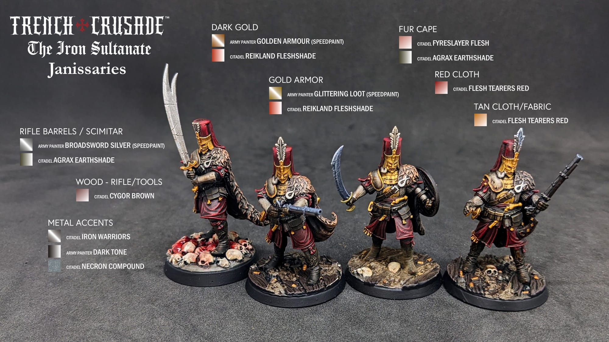 GamingTrend Learn to Paint Trench Crusade Iron Sultanate Janissaries