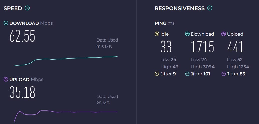 Standing within 10' of the Nighthawk router