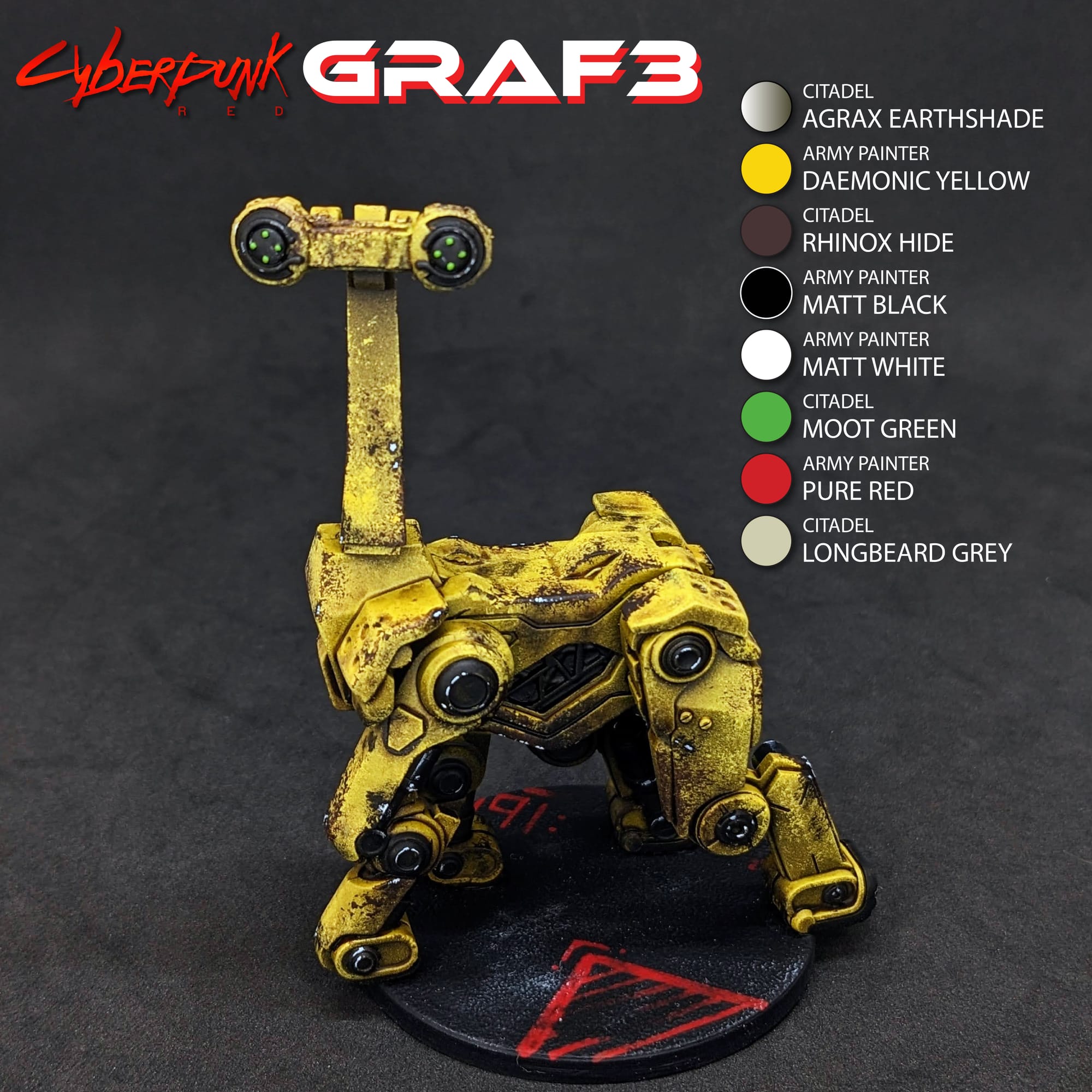 Learn to Paint Guide GRAF3 for Cyberpunk Red Combat Zone
