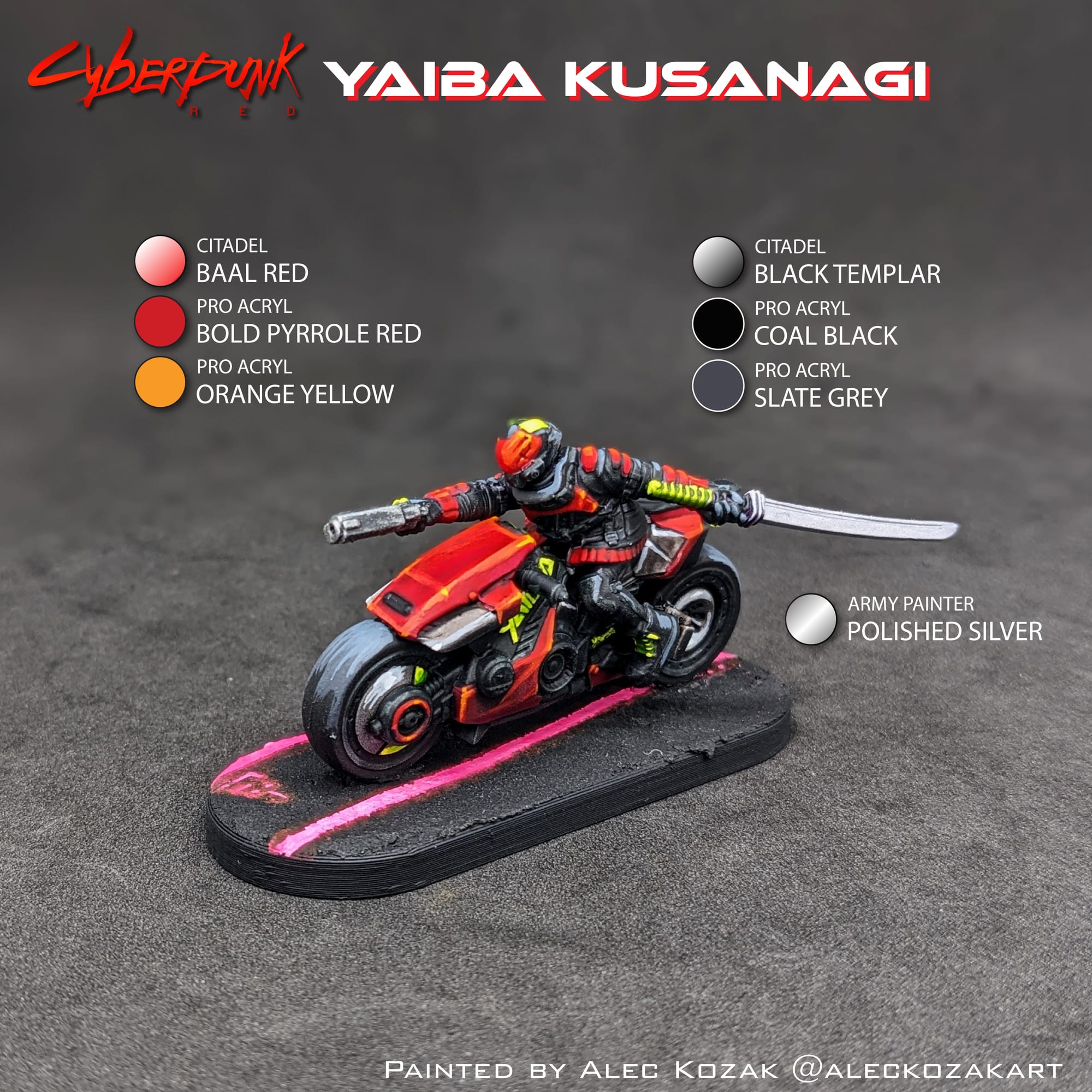 Learn to Paint Guide Yaiba Kusanagi Cyberpunk Red Combat Zone Full Color Front