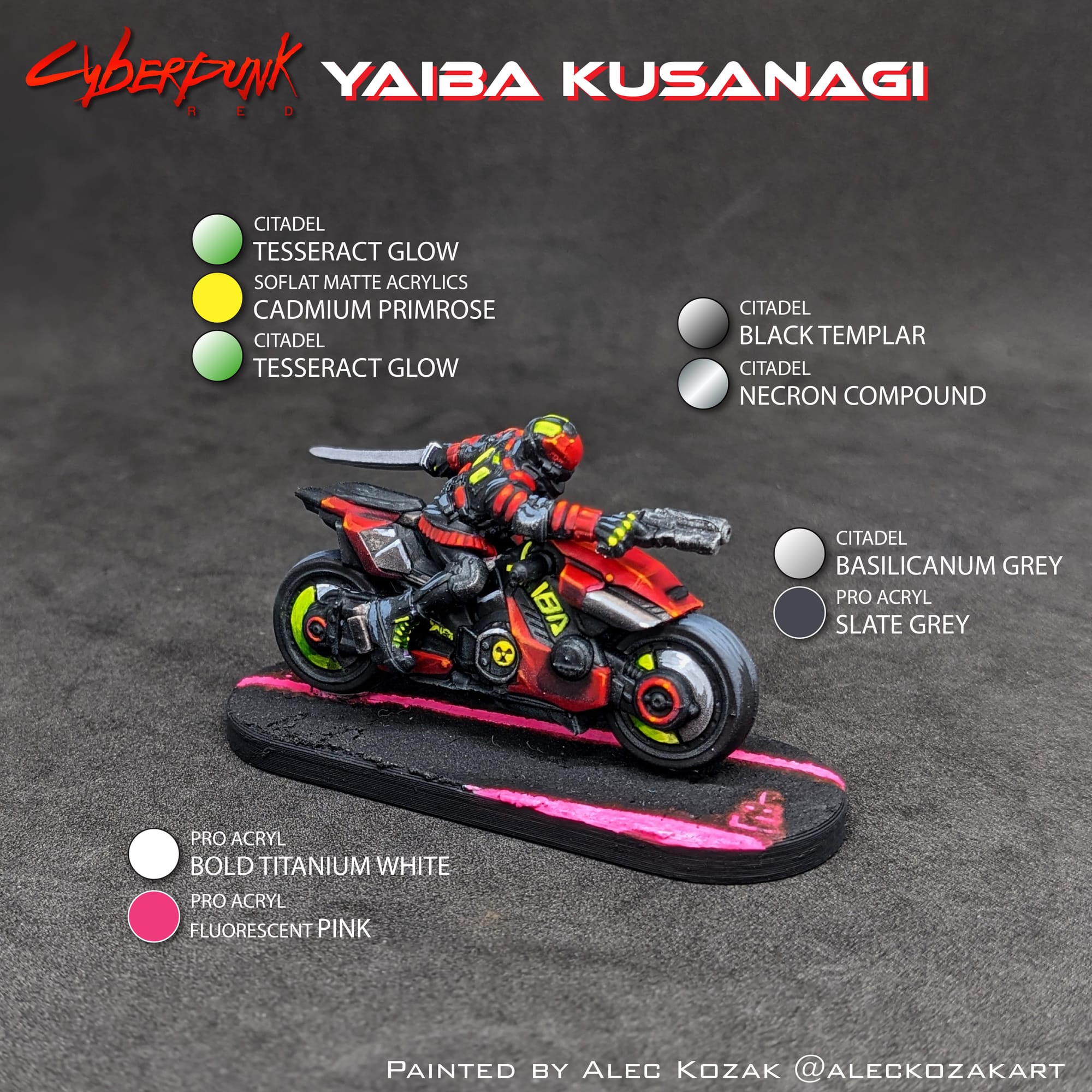 Learn to Paint Guide Yaiba Kusanagi Cyberpunk Red Combat Zone Full Color Back