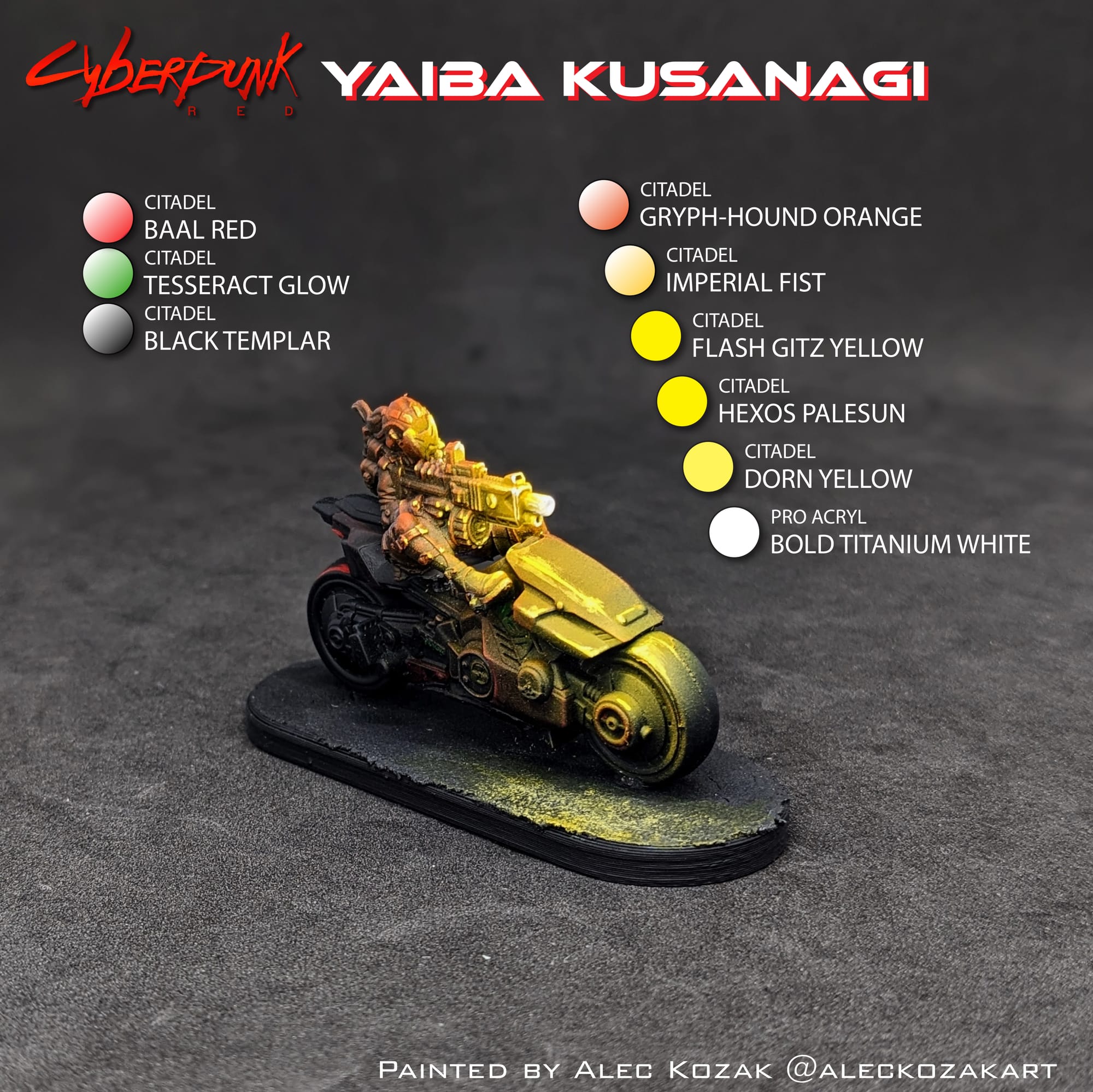 Learn to Paint Guide Yaiba Kusanagi Cyberpunk Red Combat Zone Muzzle Fire Front