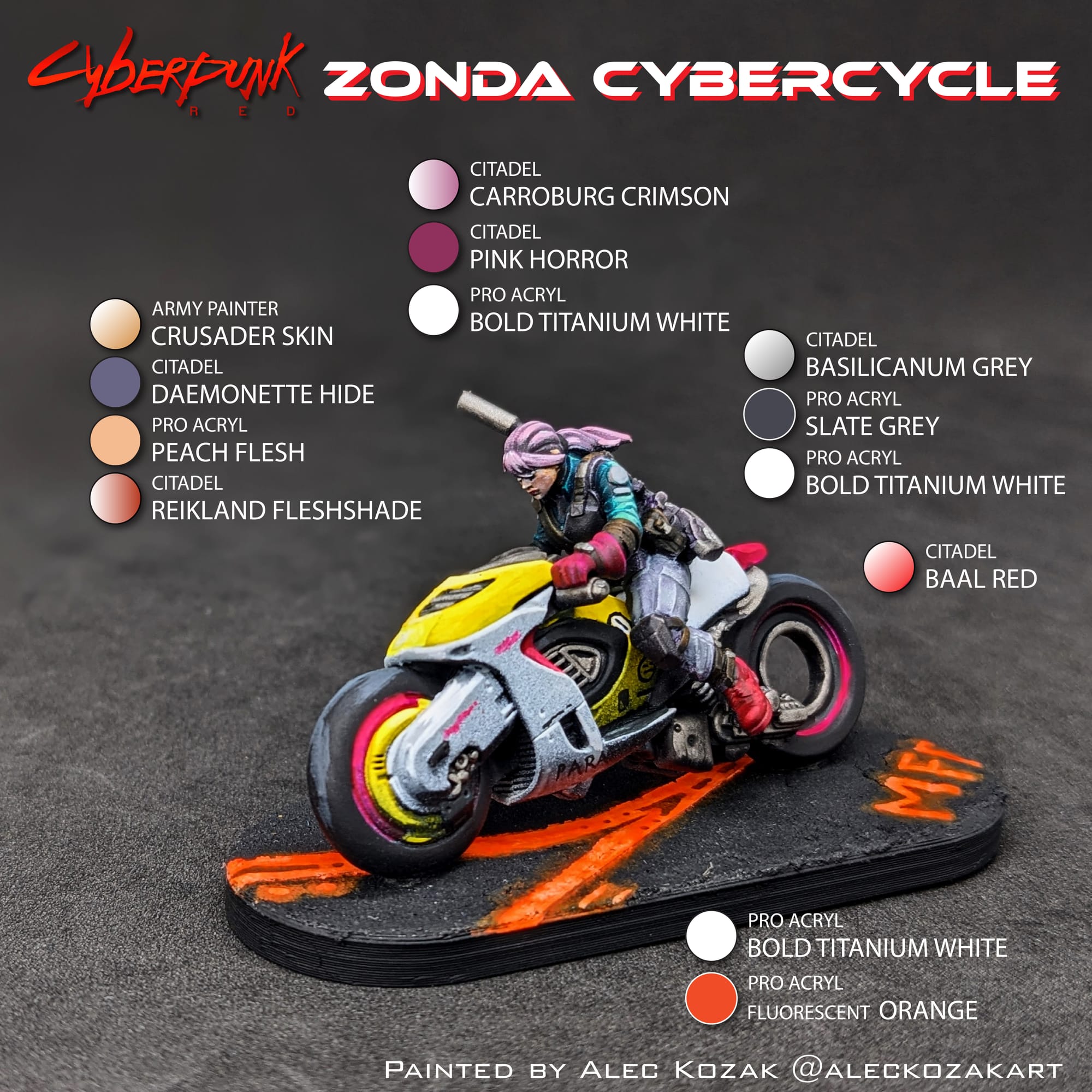 Learn to Paint Guide Zonda Cybercycle Cyberpunk Red Combat Zone Full Color Front