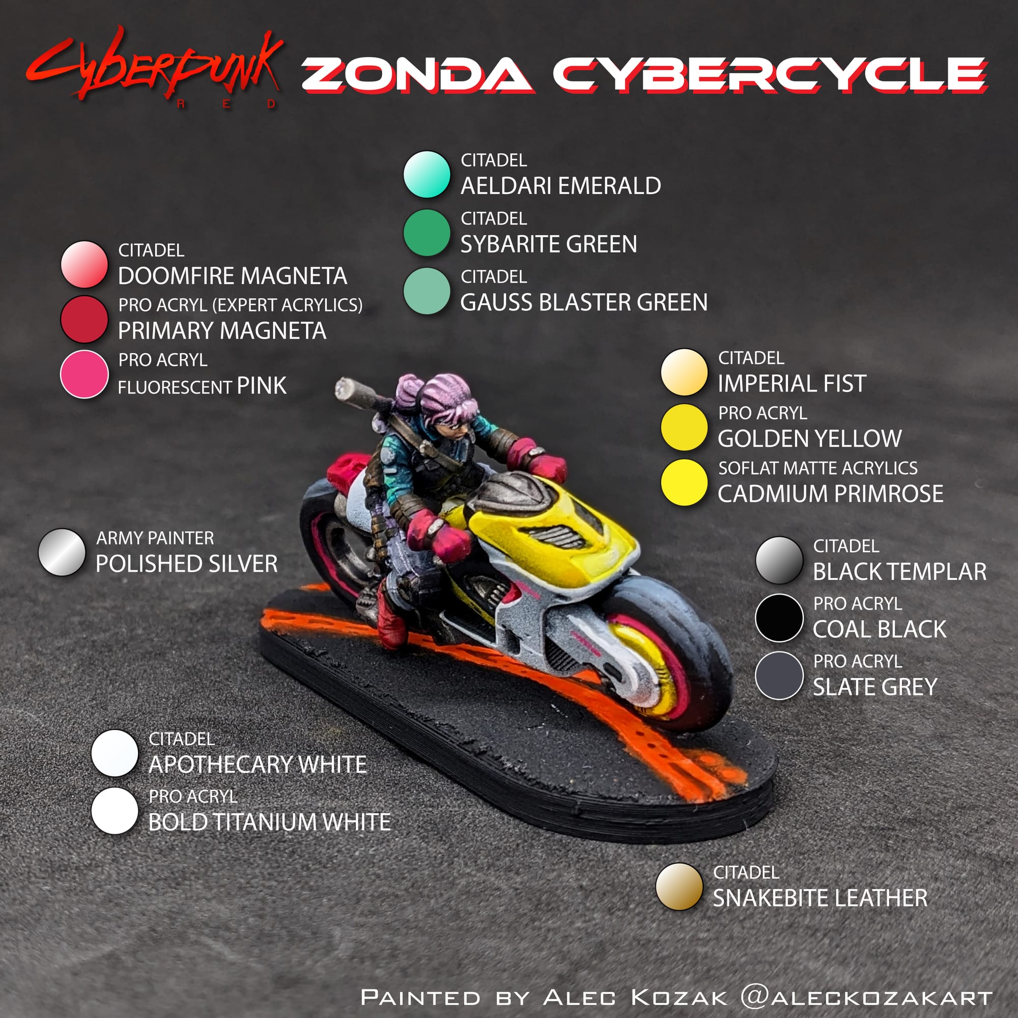 Learn to Paint Guide Zonda Cybercycle Cyberpunk Red Combat Zone Full Color Back