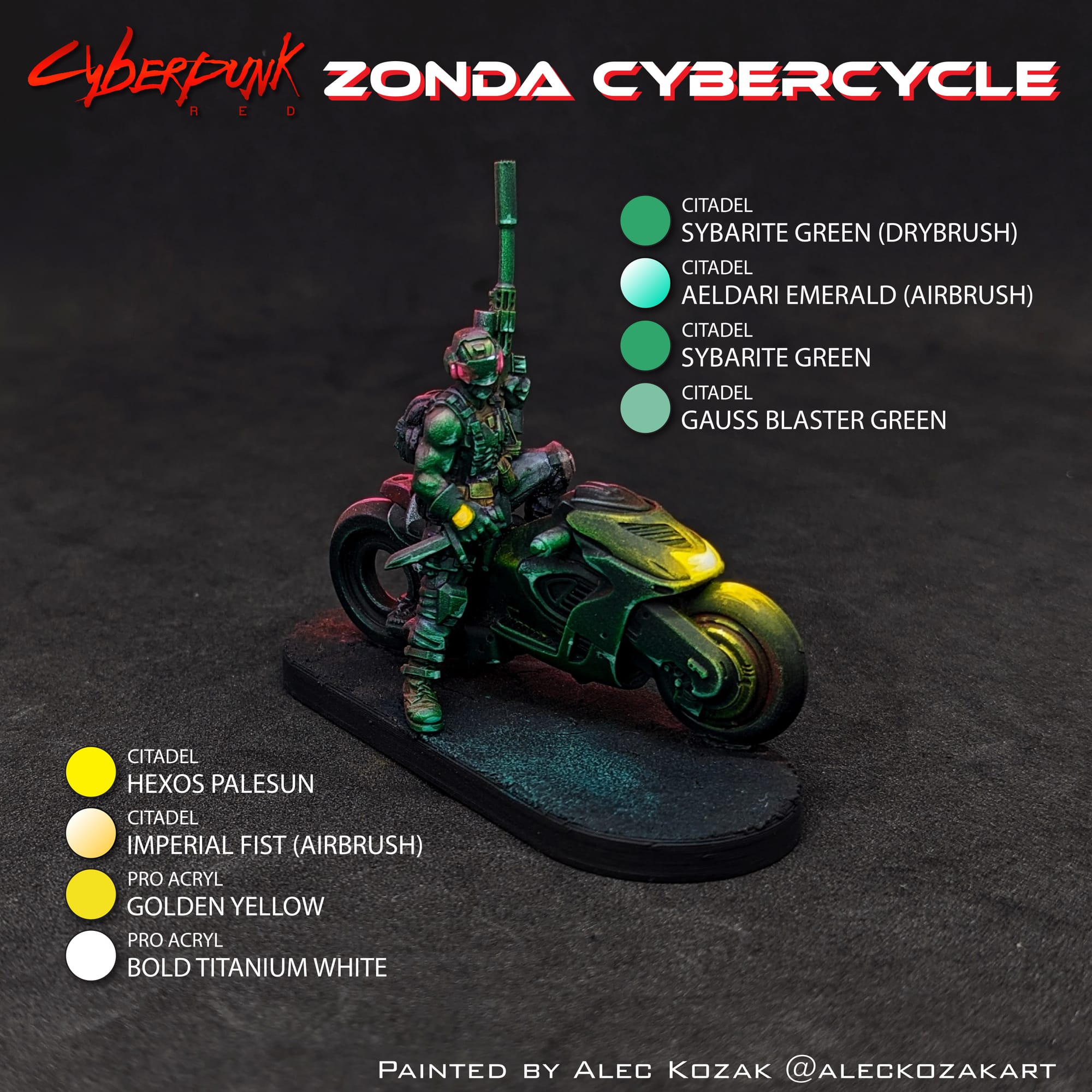 Learn to Paint Guide Zonda Cybercycle Cyberpunk Red Combat Zone Dark Glows Front