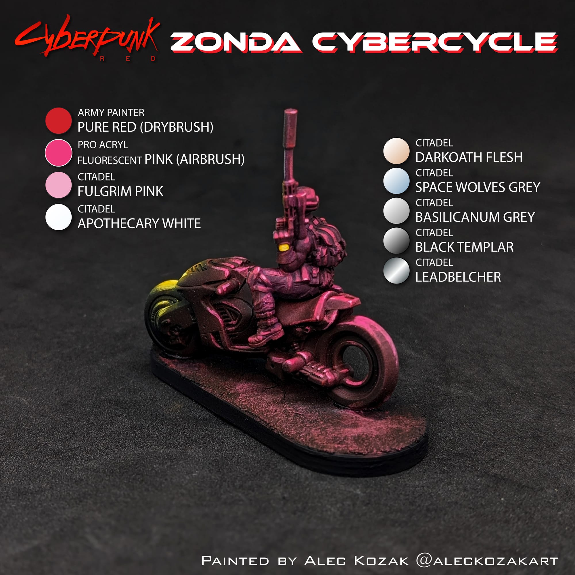 Learn to Paint Guide Zonda Cybercycle Cyberpunk Red Combat Zone Dark Glows Back