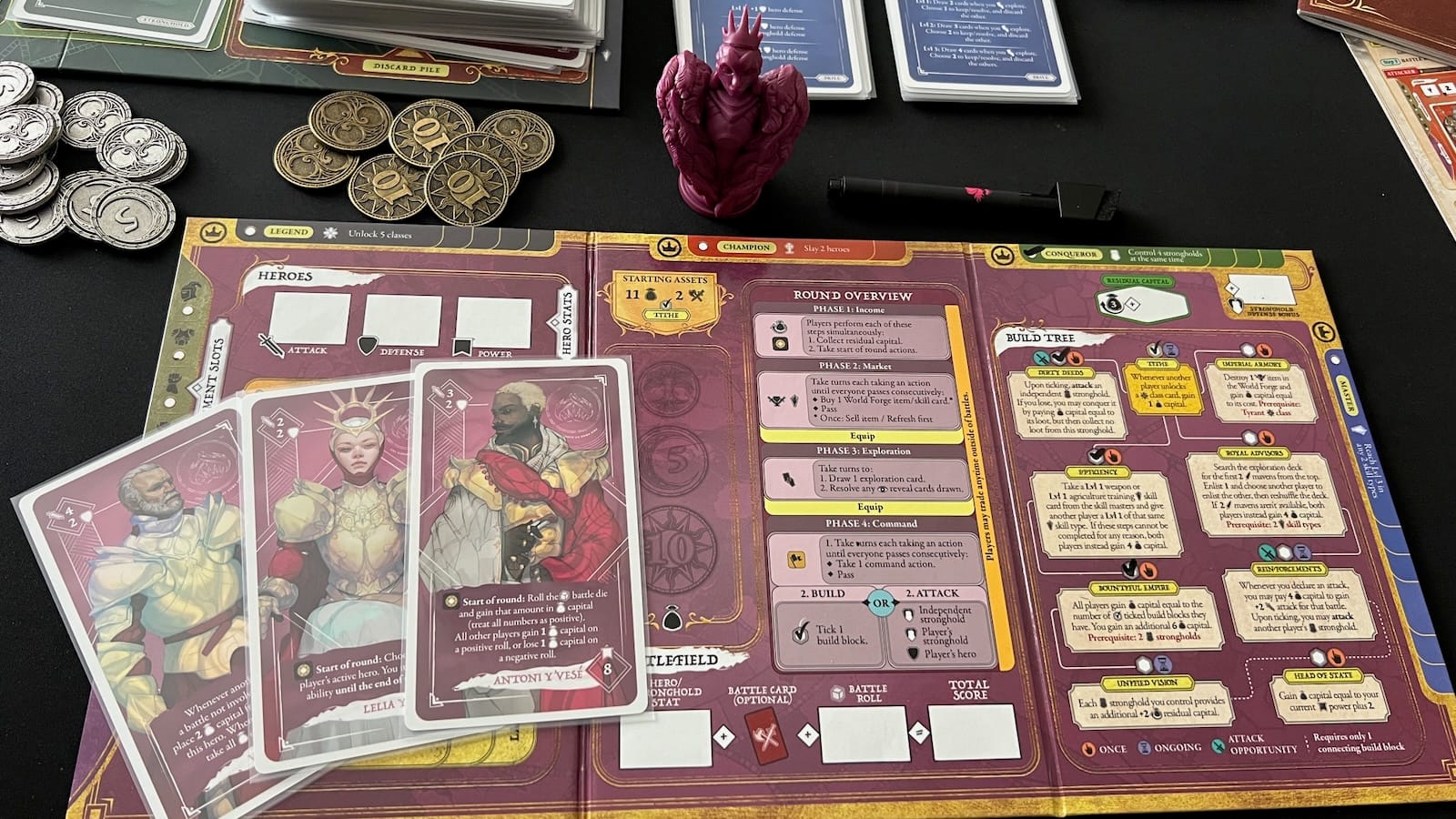 The ruling class of Numa Sera.