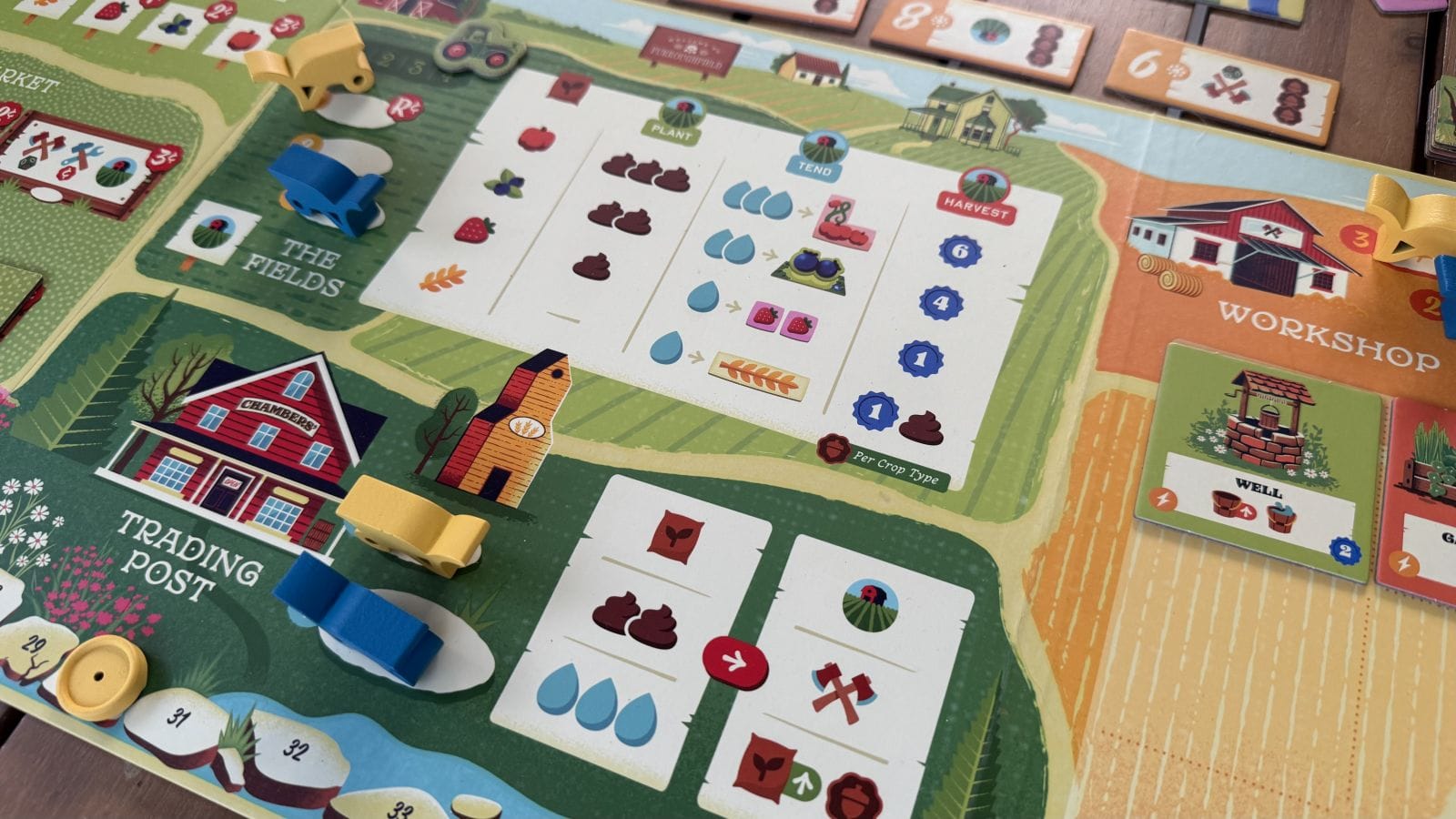 A close up view of the farming actions.