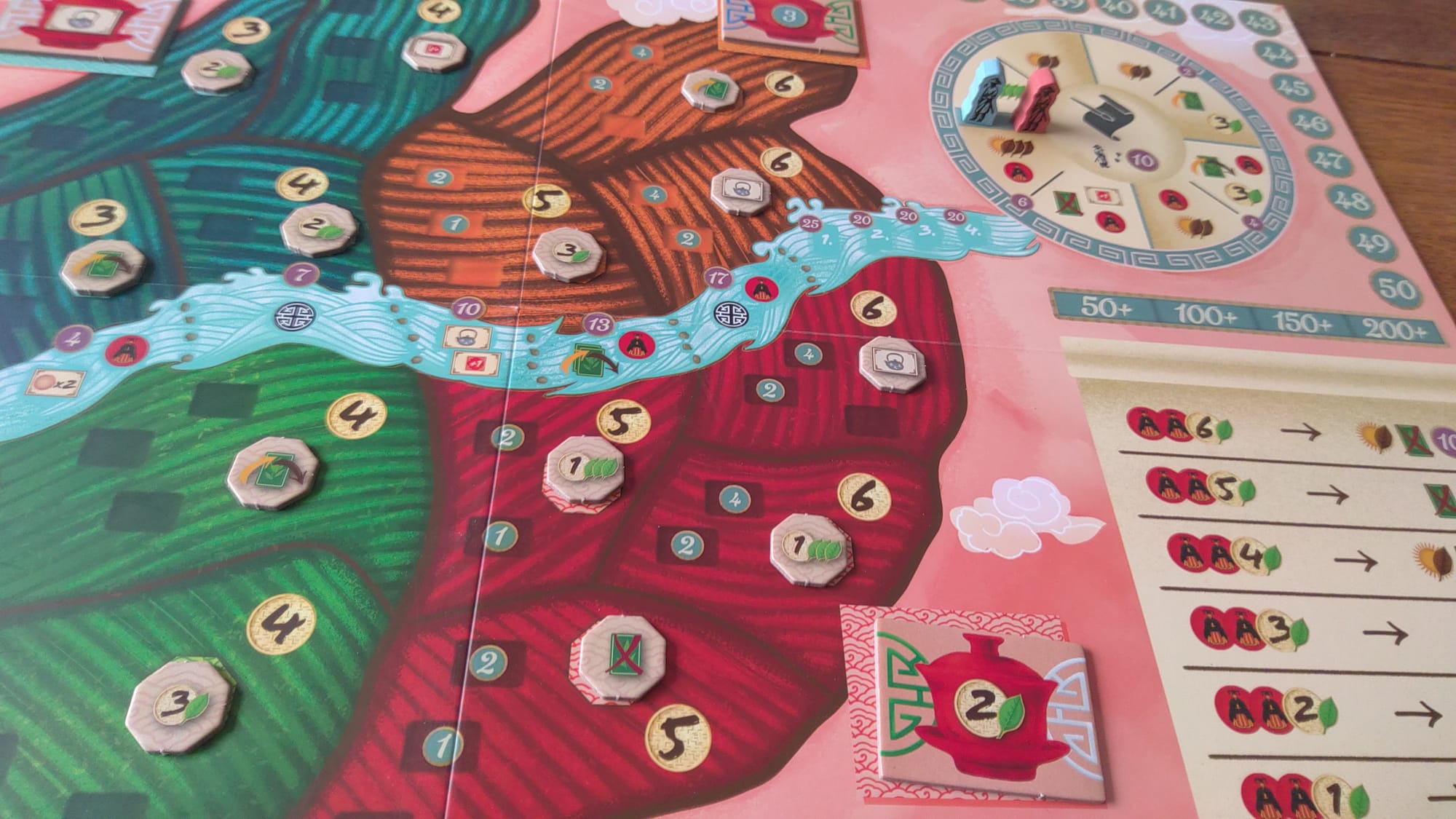 Tea Garden's board