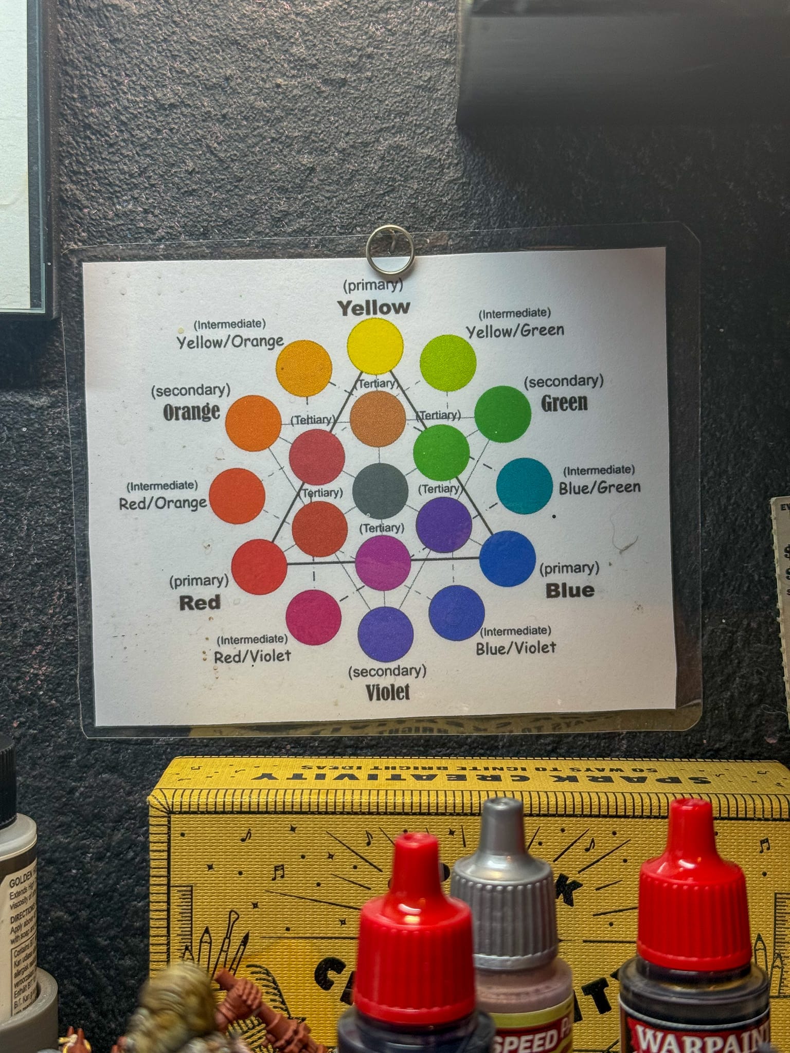 a photo of a color wheel on a wall