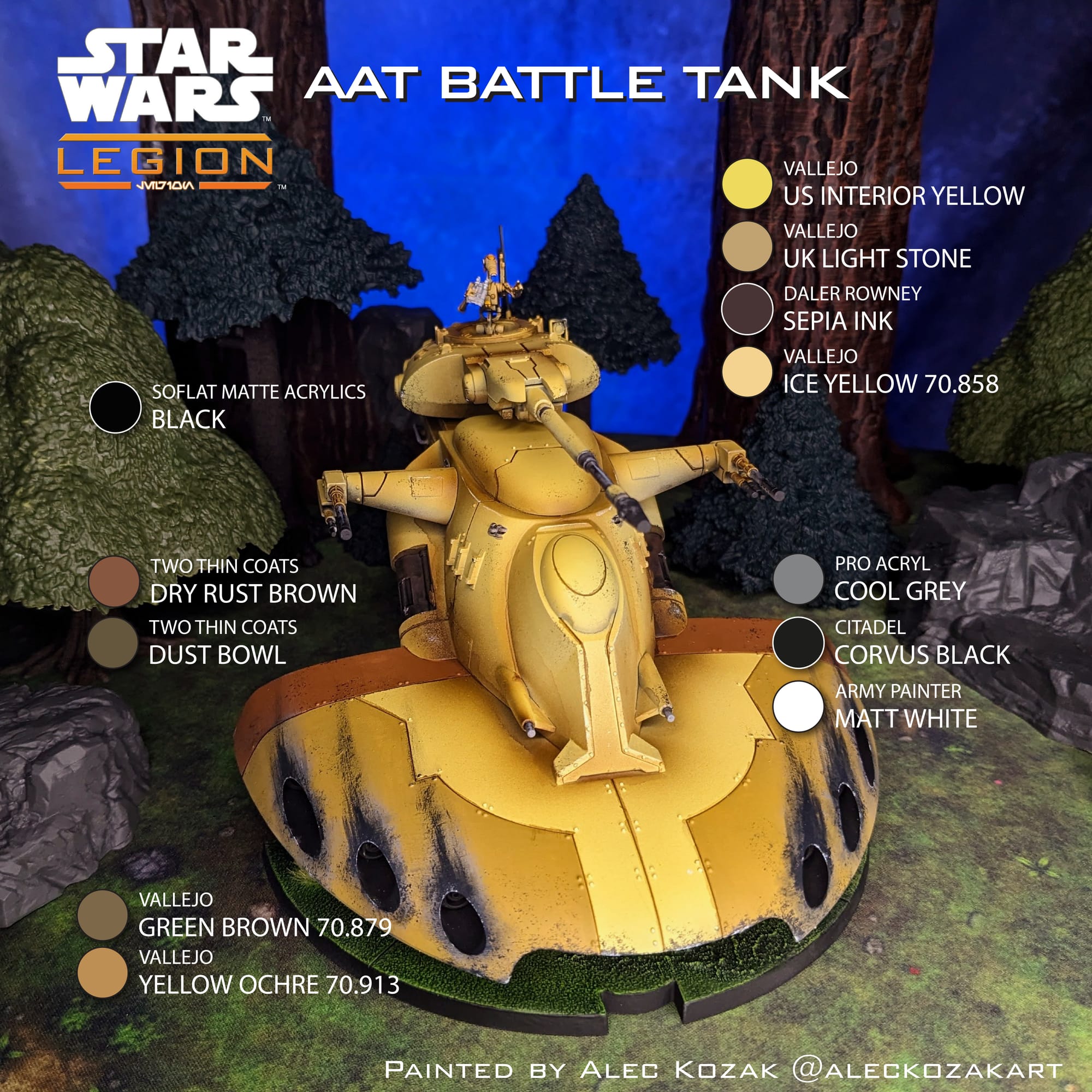 Learn to Paint: AAT Battle Tank by Alec Kozak Front View