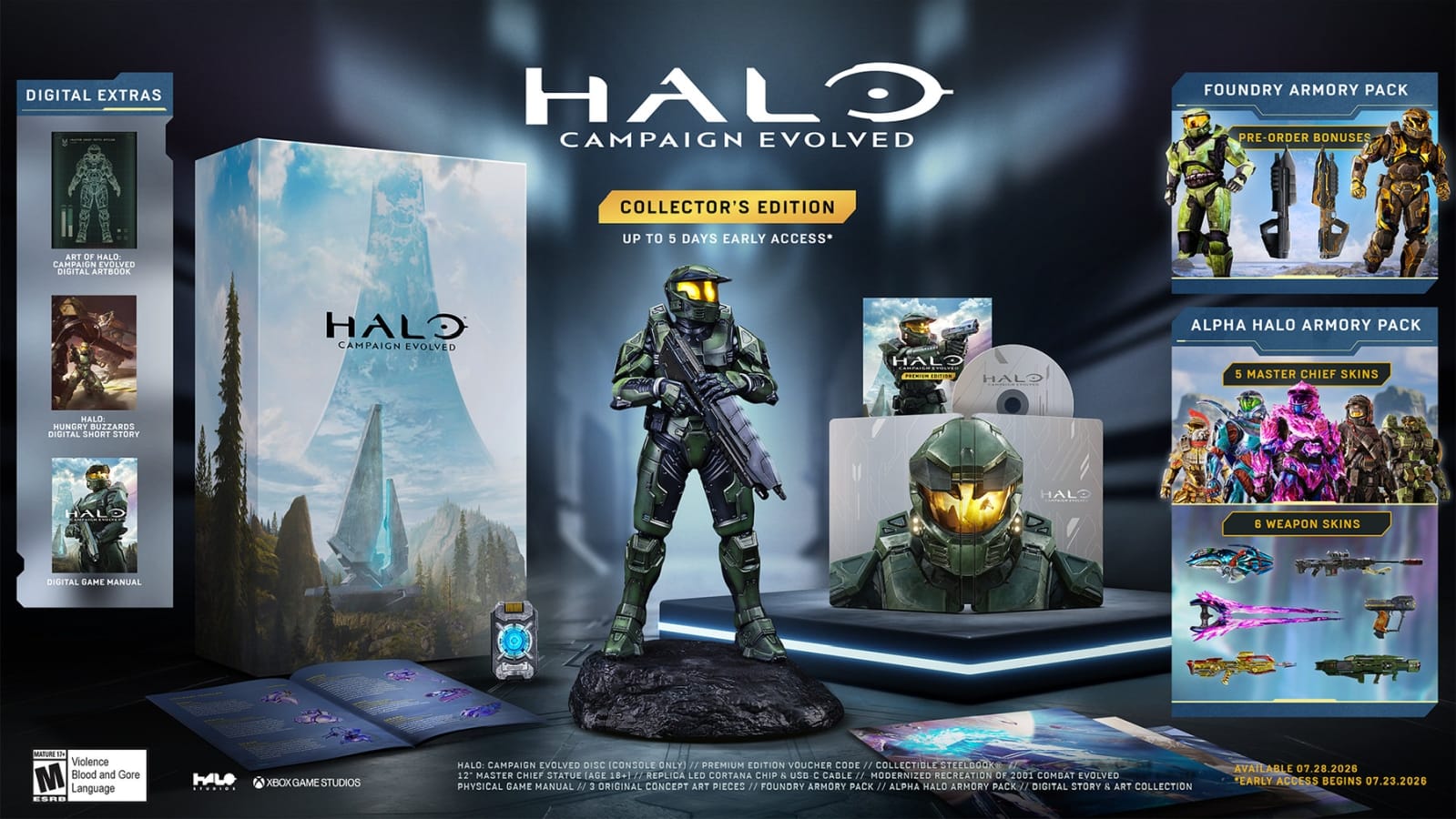 The Halo: Campaign Evolved CE