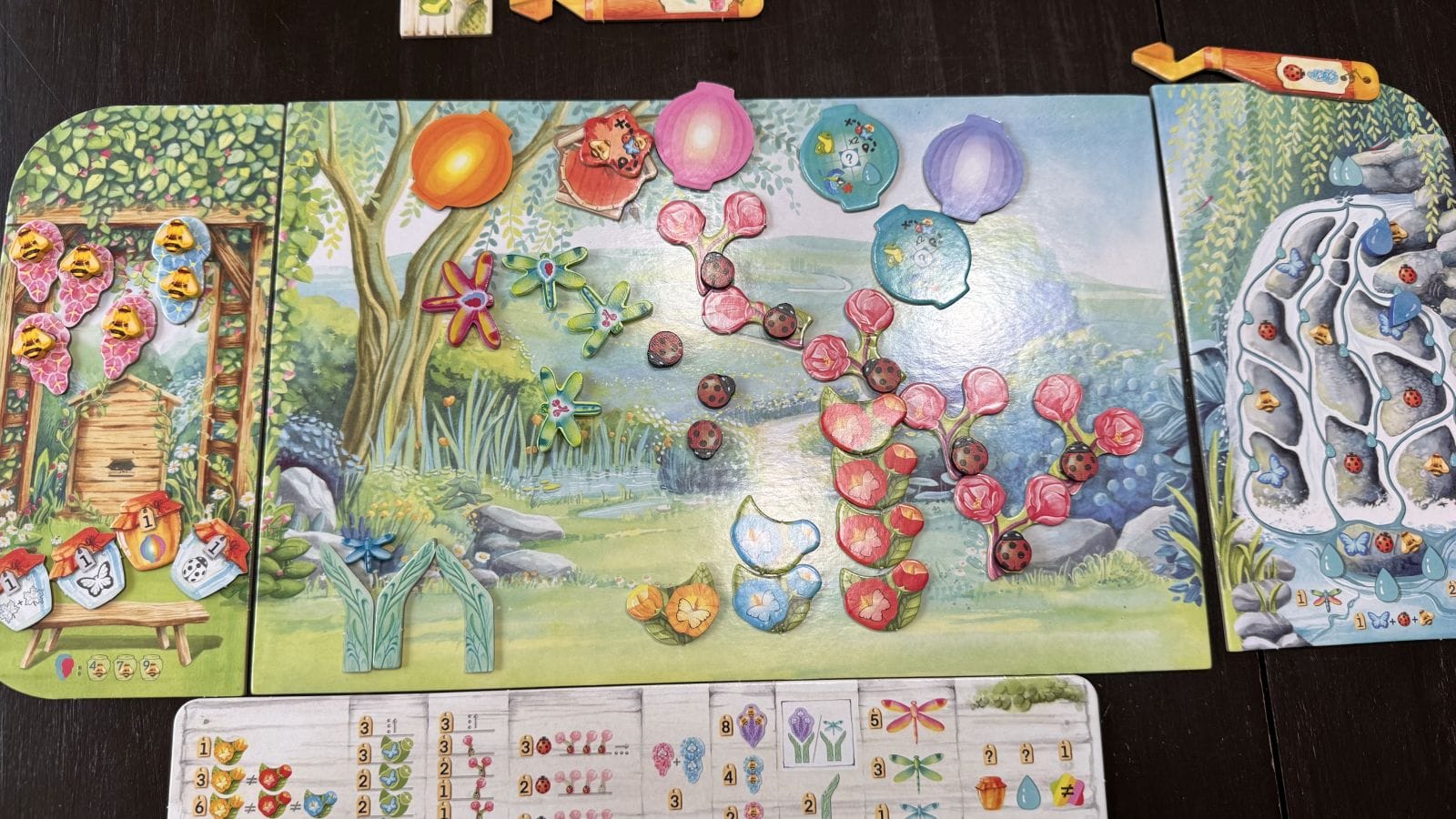 A player board at the end of the game.