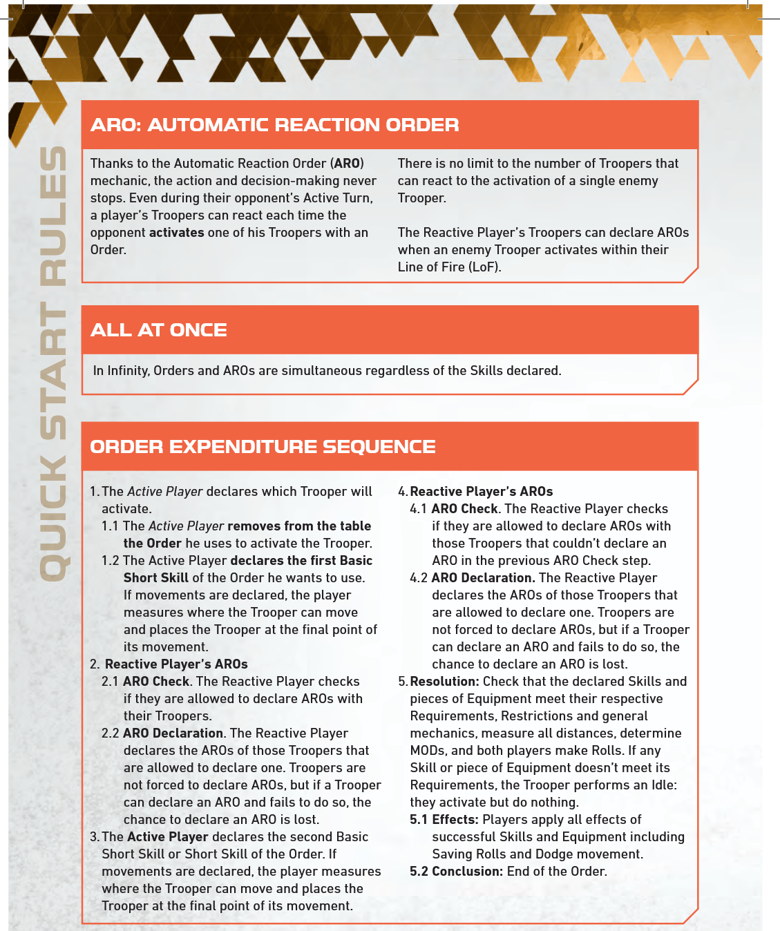 An image of the ARO rules