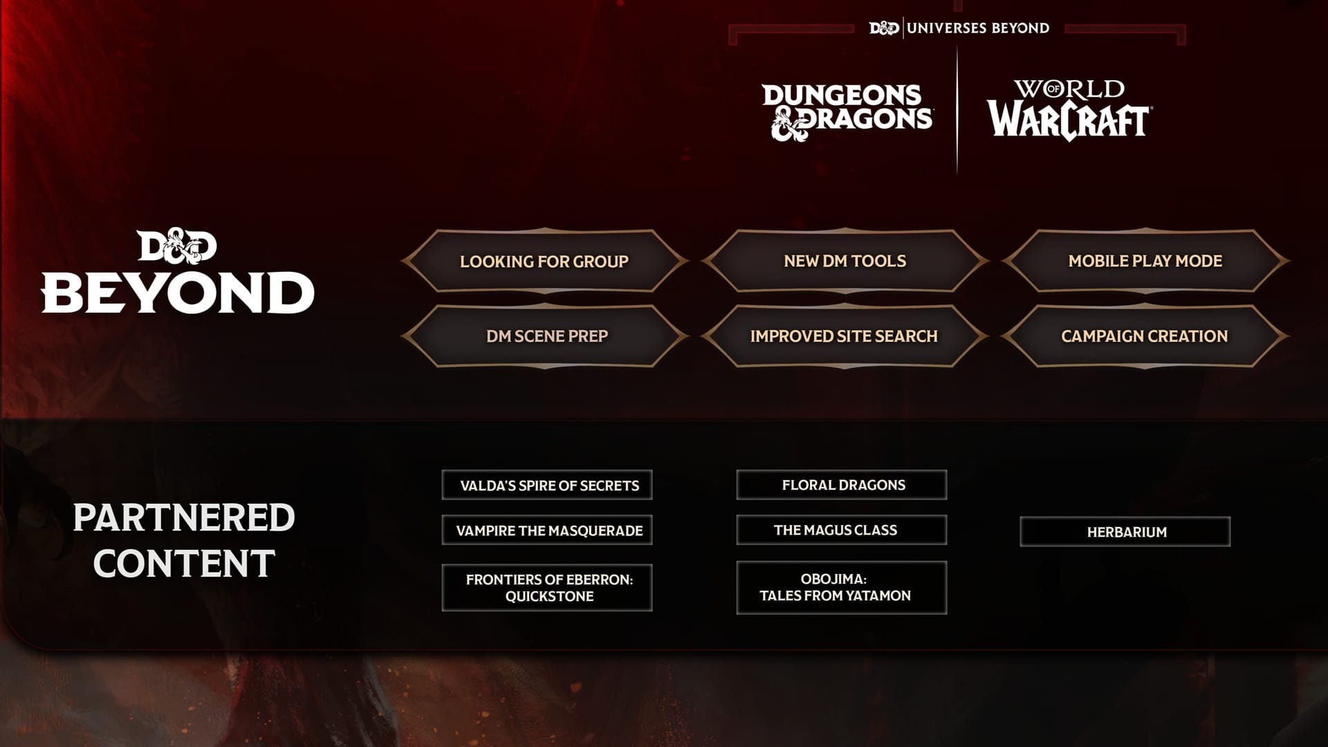 Dungeons & Dragons partners with multiple companies to expand their worlds