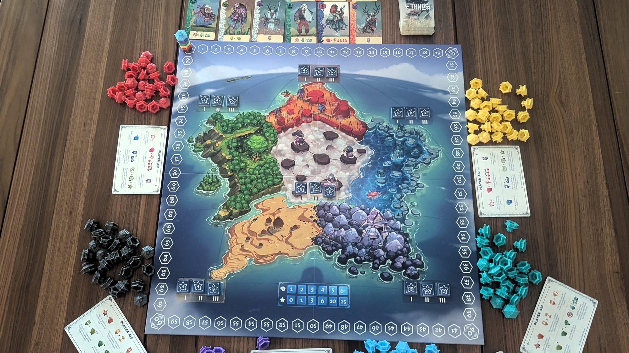 Ethnos 2nd Edition.