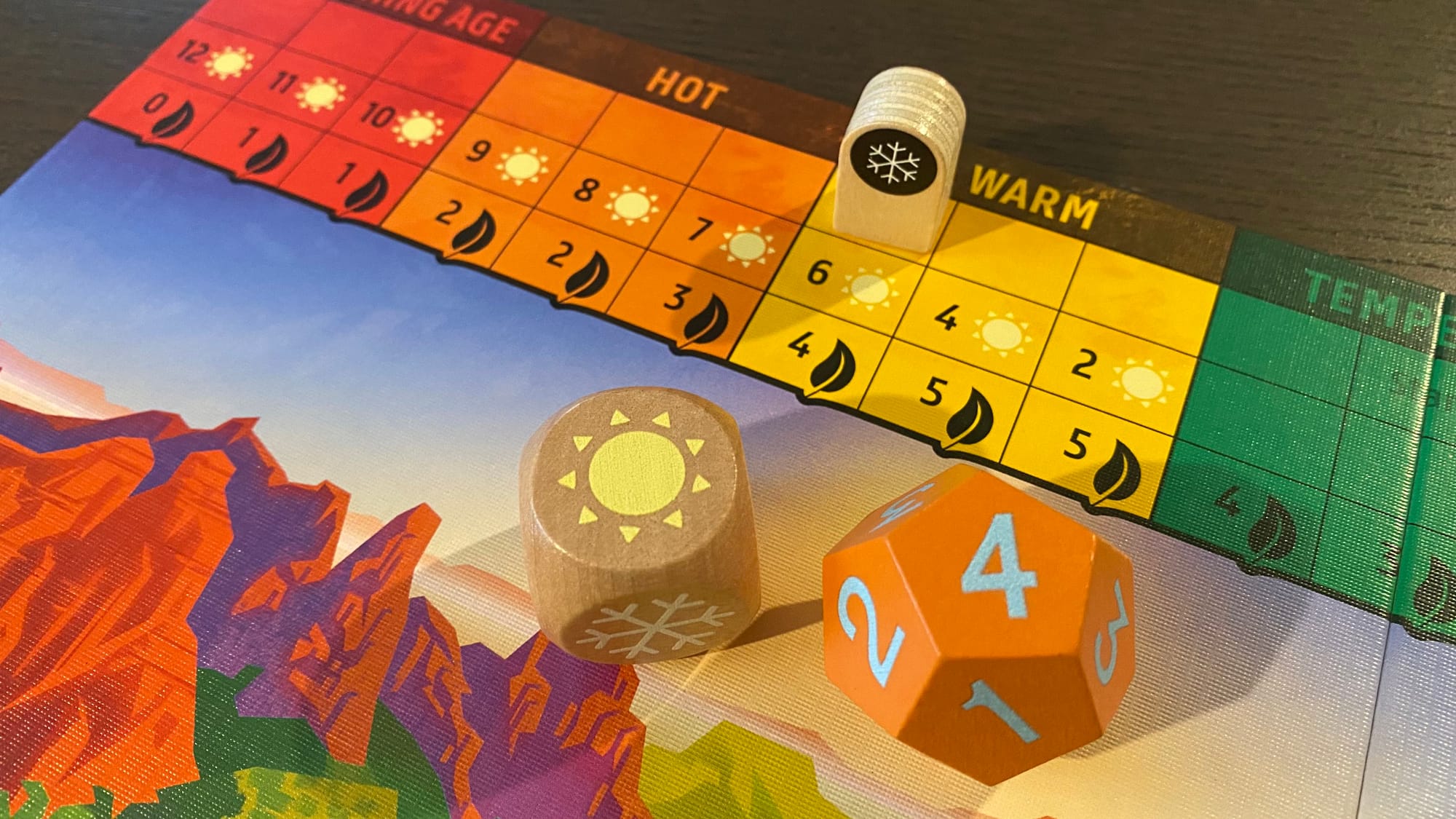Nature: Climate dice triggering a Scorching Age