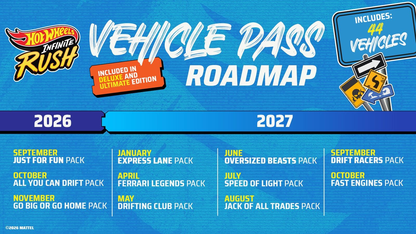Hot Wheels Infinite Rush showcases their post-launch content
