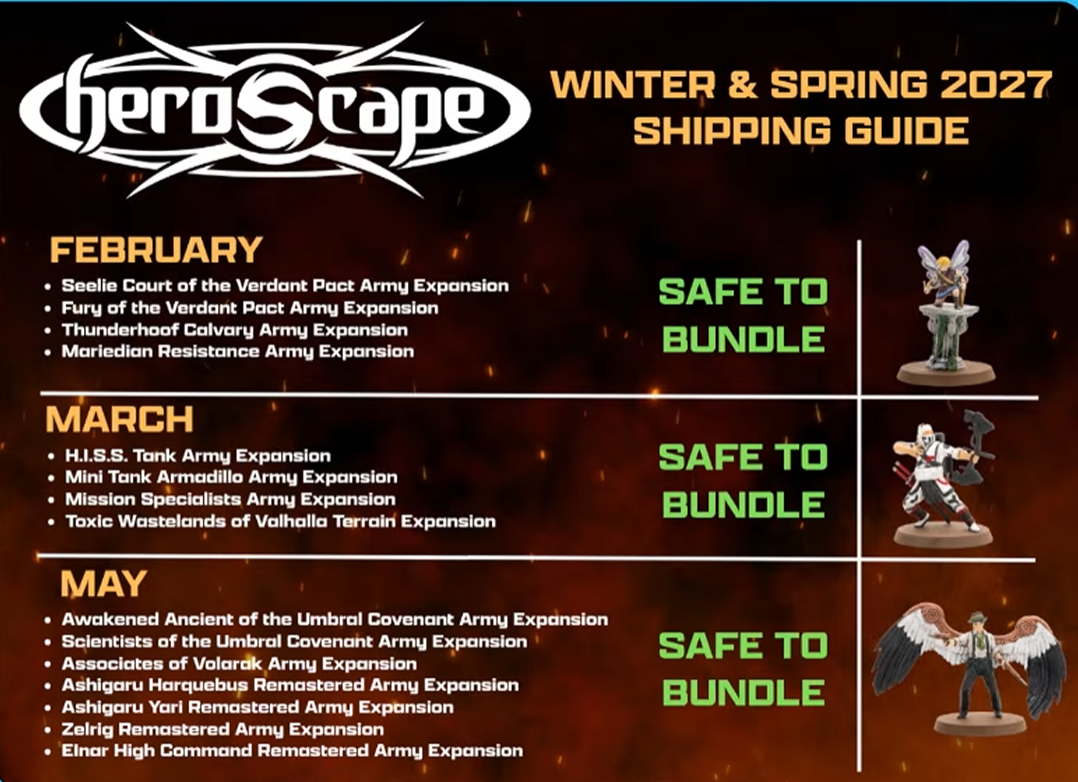 Heroscape Release Schedule Winter Spring 2027