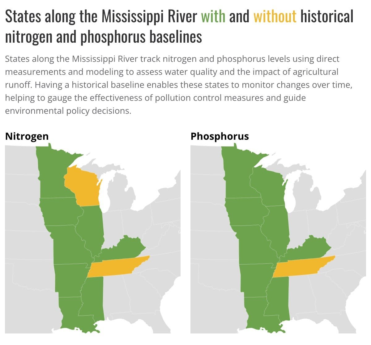 Data: State agencies; Graphic: Jared Whalen, Ag & Water Desk