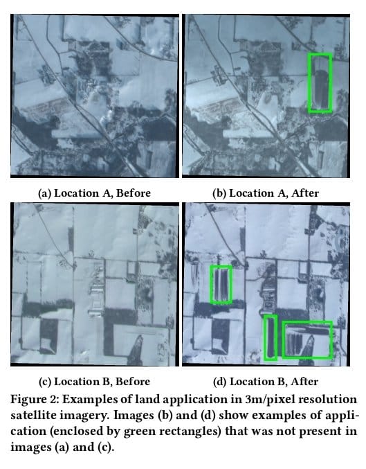 A graphic from a research article shows Location A and Location B before and after, as examples of land application as seen in 3m/pixel resolution