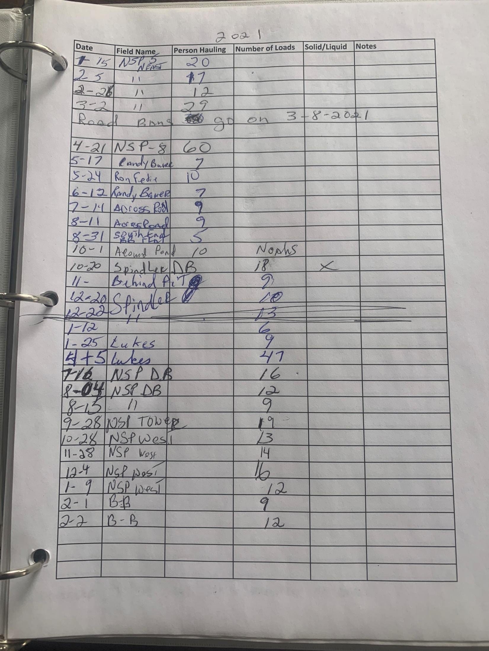 A log sheet in a binder with handwritten notes. The column headers read: Date, Field name, person hauling, number of load, solid vs. liquid, notes