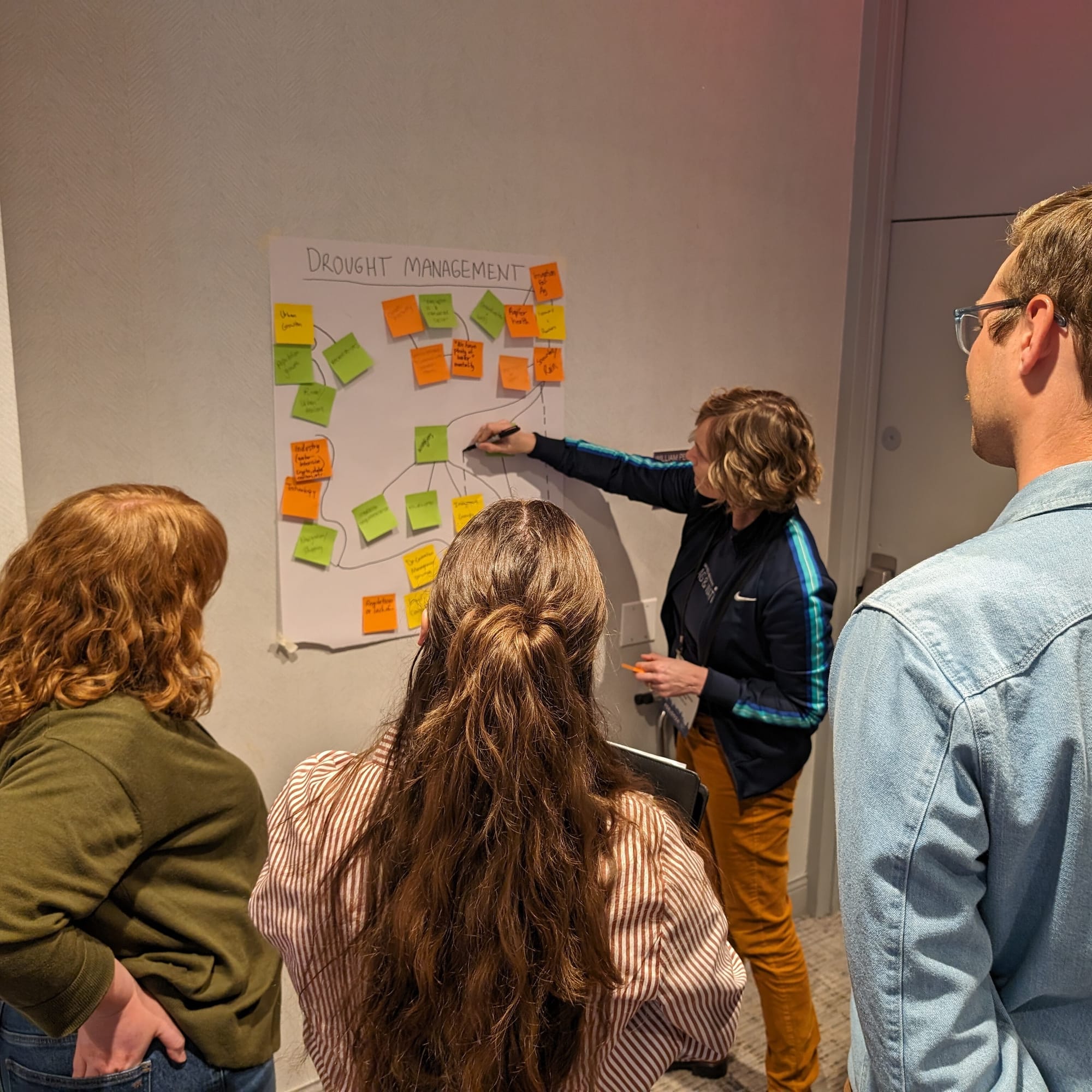 three reporters look on as a mentor draws on a flow chart labelled Drought Management