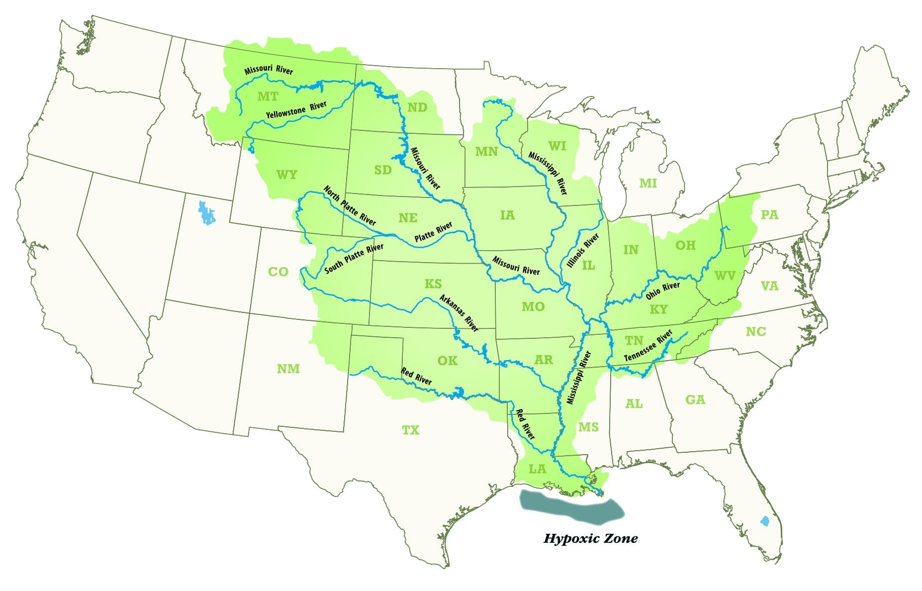 Map of the United States highlighting the Mississippi River basin in green, with the Mississippi River and major tributaries shown in blue flowing south to the Gulf of Mexico. A hypoxic “dead zone” is marked off the Louisiana coast.