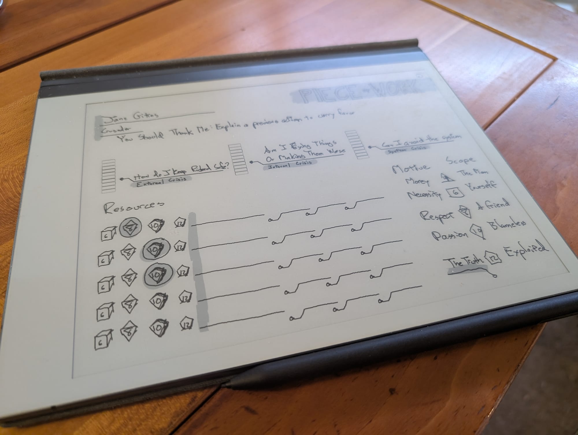 A remarkable tablet, the display showing a potential character sheet for Piece of Work, including a name, a character type (Crusader), some sort of ability (You Should Thank Me), several areas denoting Crises (External, Internal, and System). A block in the lower left quadrant is showing Resources, which have graphical dice next to them from d6 to d12. In the lower right is a chart of Motive and Scope in escalating die sizes. For motive, it's d4 Money, d6 Necessity, d8 Respect, d10 Passion, and d12 The Truth. For Scope it's d4 The Man, d6 Yourself, d8 A Friend, d10 Blameless, and d12 Exploited.