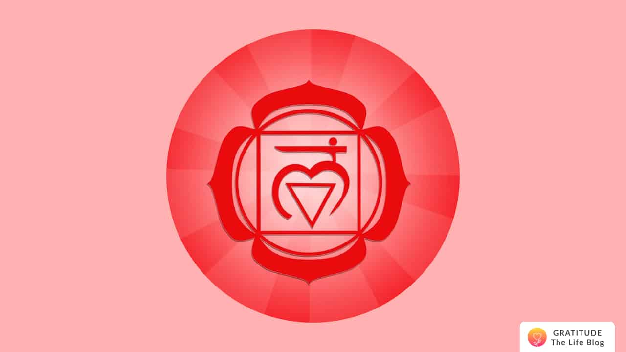 Image showing root chakra (Muladhara) sign