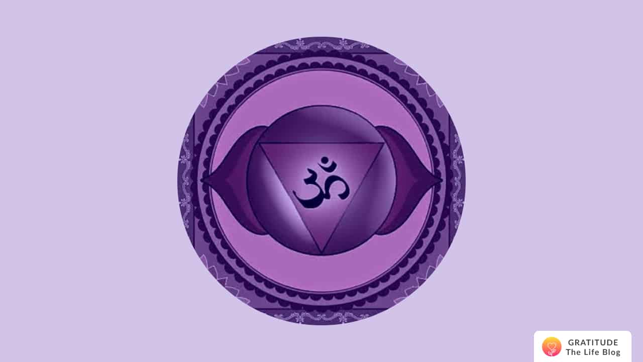 Image showing symbol of third eye chakra