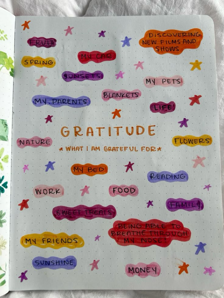 Gratitude Rituals: Practicing The Art Of Appreciation