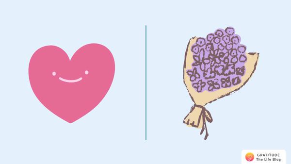 The Difference Between Being Grateful and Thankful