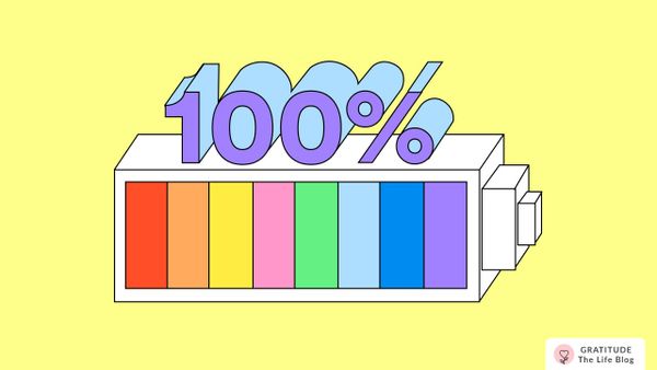 110 Positive Morning Affirmations for an Incredible Day