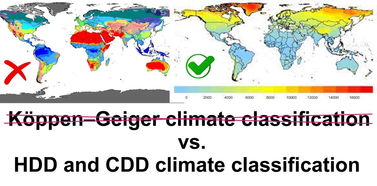 Tip: HDD and CDD indicators are better than Köppen–Geiger climate classification
