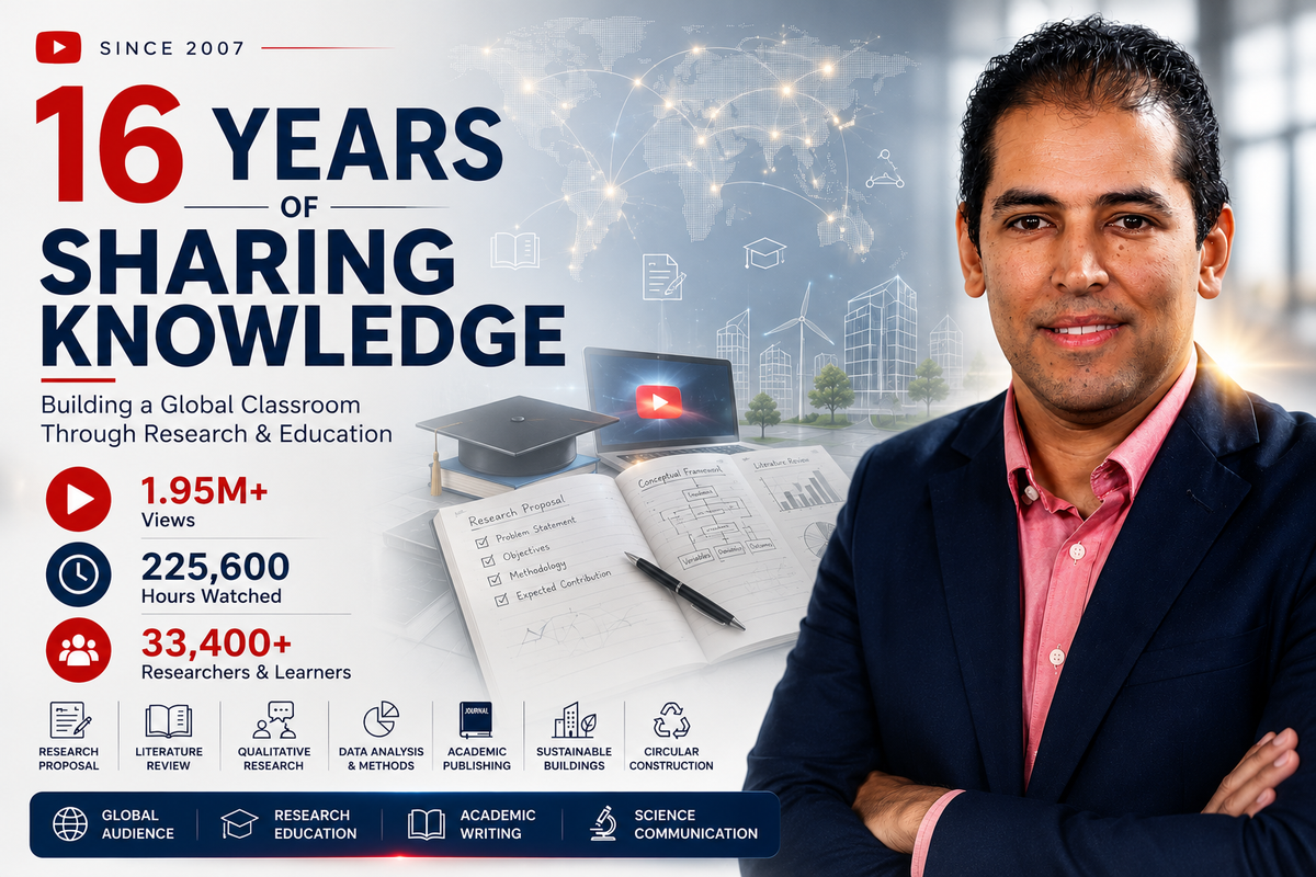 [YouTube] 16 Years of Sharing Knowledge: Nearly 2 Million Views and a Global Learning Community